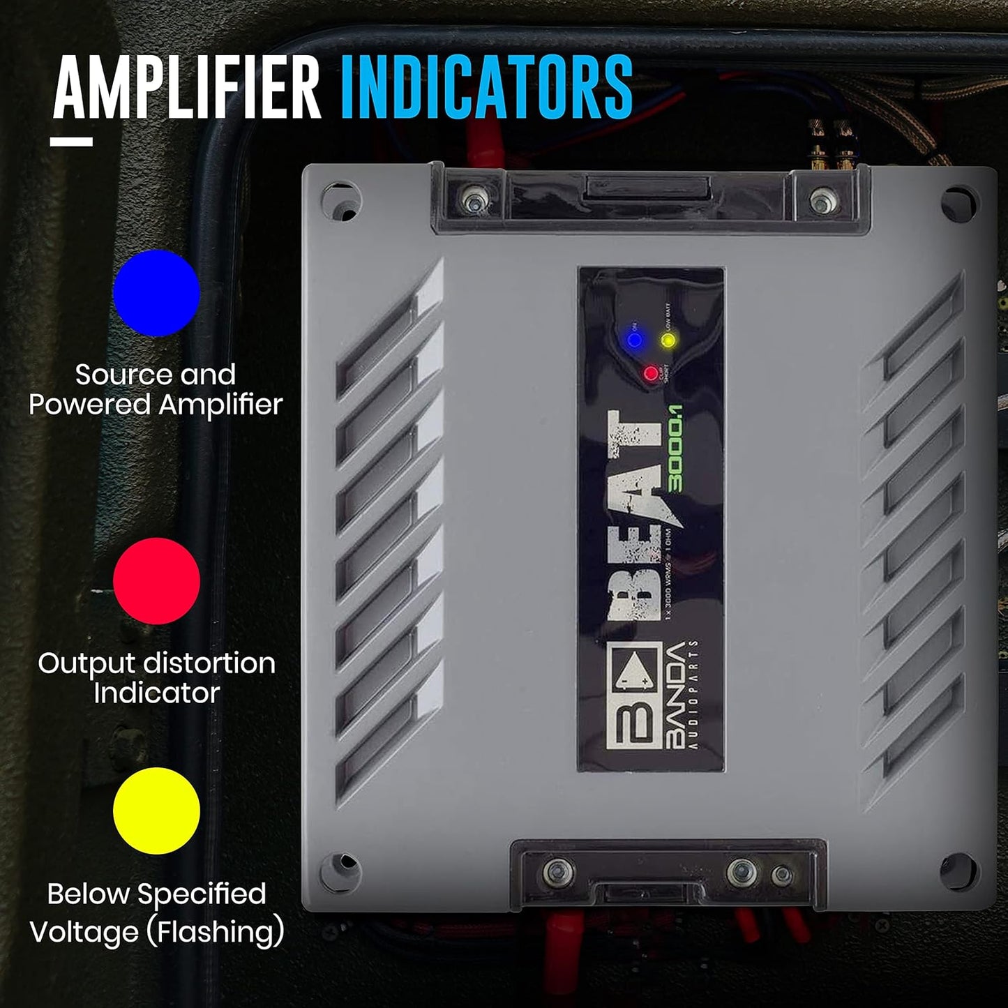 Banda 1-Channel Vehicle Audio Amplifier - 3000 Watts High-Powered Mono Bass Amplifier w/Subsonic Filter and Low Pass Filter Stable at 1 ohm