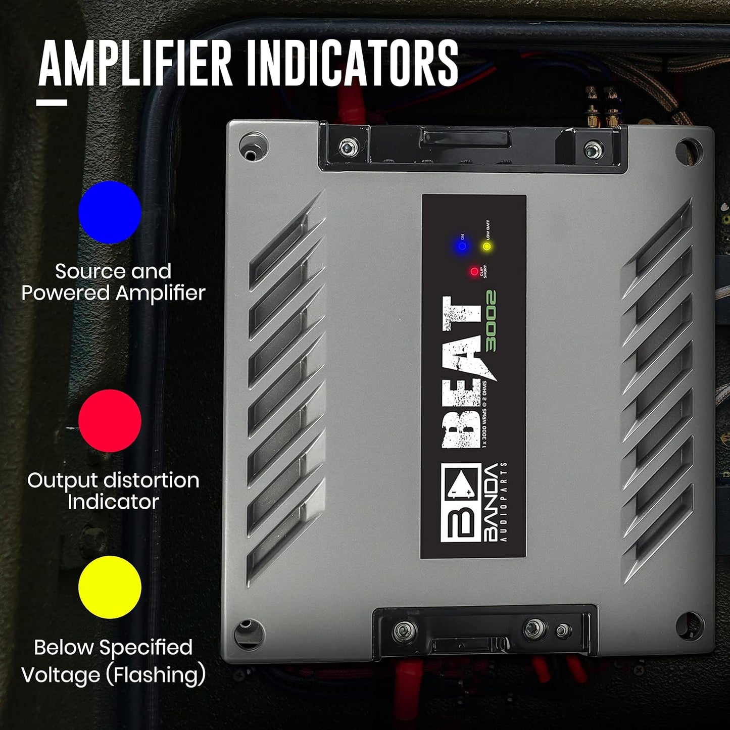 Banda 1-Channel Vehicle Audio Amplifier - 3000 Watts High-Powered Mono Bass Amplifier w/Subsonic Filter and Low Pass Filter Stable at 2 ohms