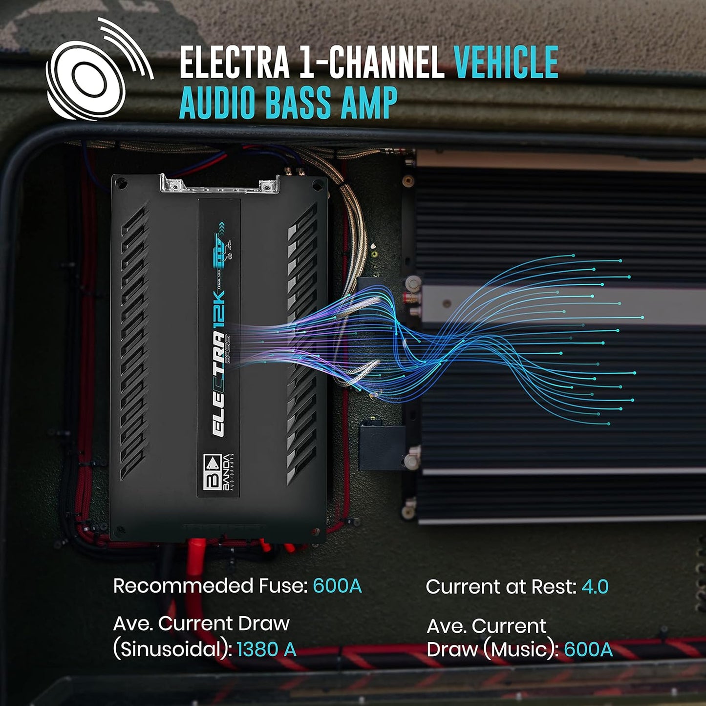 Banda Electra BASS 12K Car Amplifier 12000 Watts RMS 1 Ohms