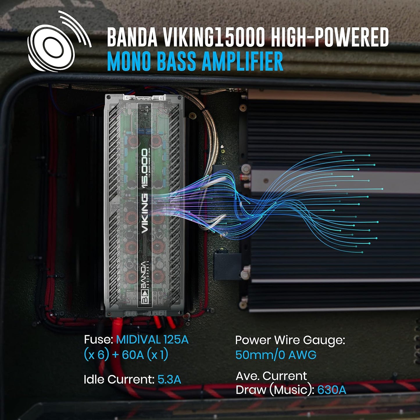 BANDA Viking 15000 Car Amplifier 15000 WATTS RMS 1 OHM