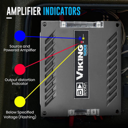 Banda Viking 5001 Car Amplifier 5000 WATTS RMS 1 OHM