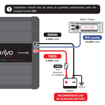 Stetsom BRAVO FULL 2000 1 Ohm Mono Car Amplifier, 2000.1 2K Watts RMS