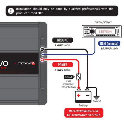 Stetsom BRAVO FULL 3000 1 Ohm Mono Car Amplifier, 3000.1 3K Watts RMS