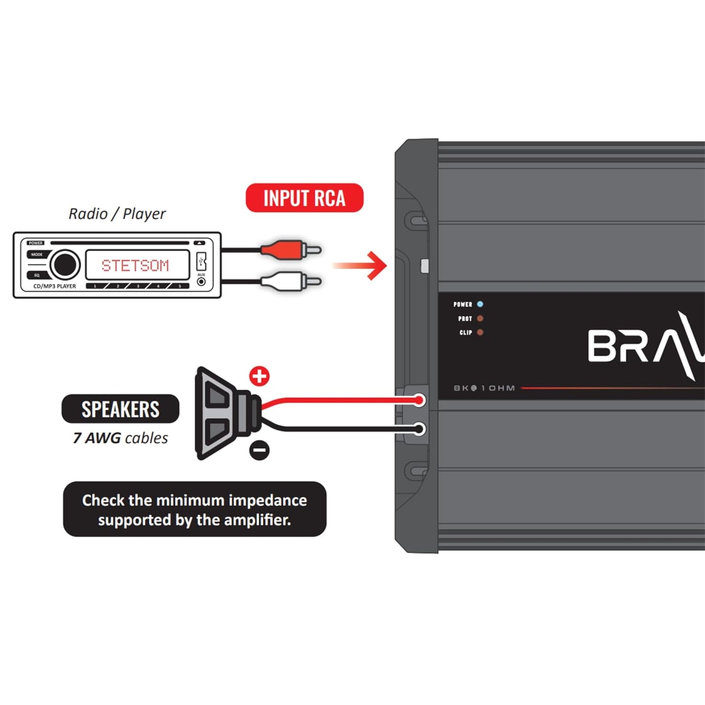 Stetsom Bravo Full 8000 1 Ohm Mono Car Amplifier, 8000.1 8K Watts RMS