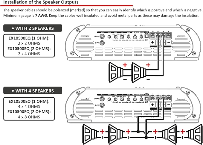 Stetsom EX 10500 EQ Class D Full Range Mono Amplifier