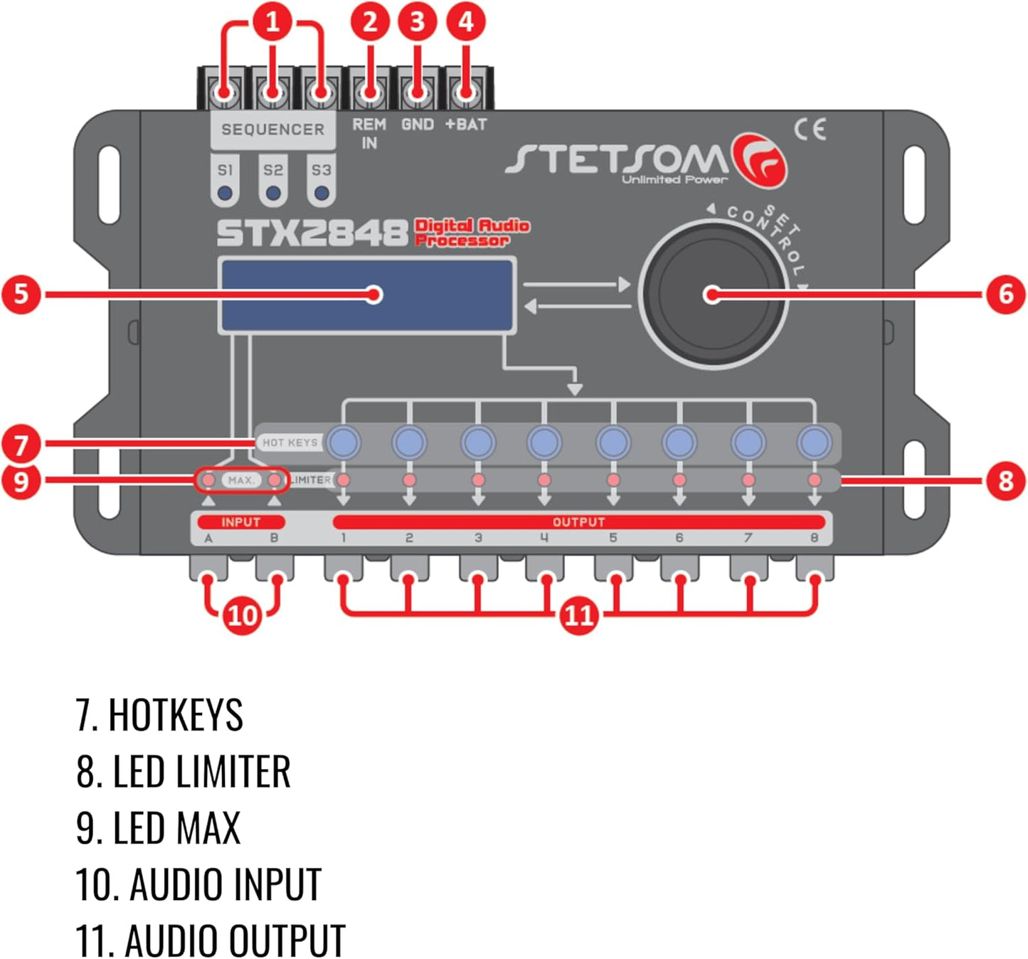 Stetsom STX 2848 DSP Crossover & Equalizer 8 Channel Full Digital Signal Processor (Sequencer) 2.8