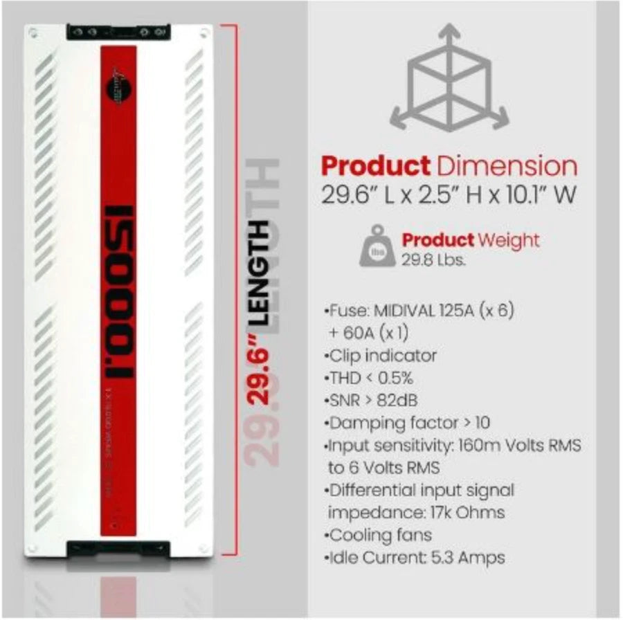 LANZAR 15000 WATT 1 OHM